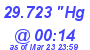 Milwaukee Weather Barometer Low Today