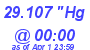 Milwaukee Weather Barometer Low Today