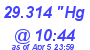 Milwaukee Weather Barometer Low Today