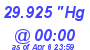 Milwaukee Weather Barometer Low Today