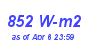 Milwaukee Weather Solar Radiation High Month