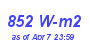 Milwaukee Weather Solar Radiation High Month