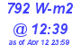 Milwaukee Weather Solar Radiation High Today