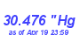 Milwaukee Weather Barometer High Month