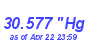 Milwaukee Weather Barometer High Year