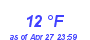 Milwaukee Weather Dewpoint High Low Month