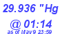 Milwaukee Weather Barometer Low Today