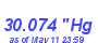 Milwaukee Weather Barometer High Month