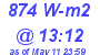 Milwaukee Weather Solar Radiation High Today