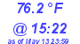 Milwaukee Weather Dewpoint High High Today