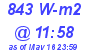 Milwaukee Weather Solar Radiation High Today