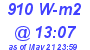 Milwaukee Weather Solar Radiation High Today