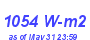 Milwaukee Weather Solar Radiation High Month