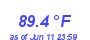 Milwaukee Weather Heat Index High Year