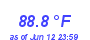 Milwaukee WeatherHeat Index High Month