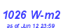 Milwaukee Weather Solar Radiation High Month