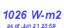 Milwaukee Weather Solar Radiation High Month