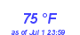 Milwaukee Weather Dewpoint High High Year