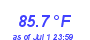 Milwaukee Weather Temperature High Month