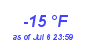 Milwaukee Weather Dewpoint High Low Year