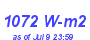 Milwaukee Weather Solar Radiation High Month