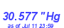 Milwaukee Weather Barometer High Year