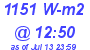 Milwaukee Weather Solar Radiation High Today