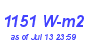 Milwaukee Weather Solar Radiation High Month