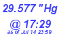 Milwaukee Weather Barometer Low Today