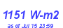 Milwaukee Weather Solar Radiation High Month