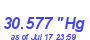 Milwaukee Weather Barometer High Year