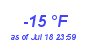 Milwaukee Weather Dewpoint High Low Year