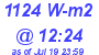 Milwaukee Weather Solar Radiation High Today