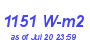 Milwaukee Weather Solar Radiation High Month