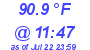 Milwaukee Weather Dewpoint High High Today