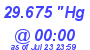 Milwaukee Weather Barometer Low Today