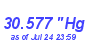 Milwaukee Weather Barometer High Year