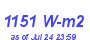 Milwaukee Weather Solar Radiation High Month