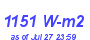 Milwaukee Weather Solar Radiation High Month