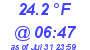 Milwaukee Weather Dewpoint High Low Today