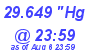 Milwaukee Weather Barometer Low Today