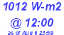 Milwaukee Weather Solar Radiation High Today