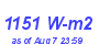 Milwaukee Weather Solar Radiation High Year