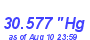 Milwaukee Weather Barometer High Year