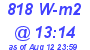 Milwaukee Weather Solar Radiation High Today