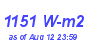 Milwaukee Weather Solar Radiation High Year