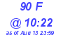 Milwaukee Weather THSW Index High Today