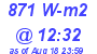 Milwaukee Weather Solar Radiation High Today