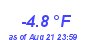 Milwaukee Weather Wind Chill Low Year