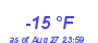 Milwaukee Weather Dewpoint High Low Year